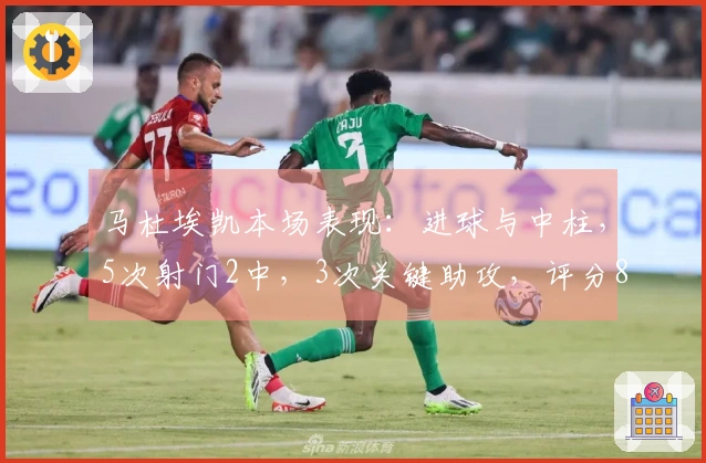 马杜埃凯本场表现：进球与中柱，5次射门2中，3次关键助攻，评分8.2分